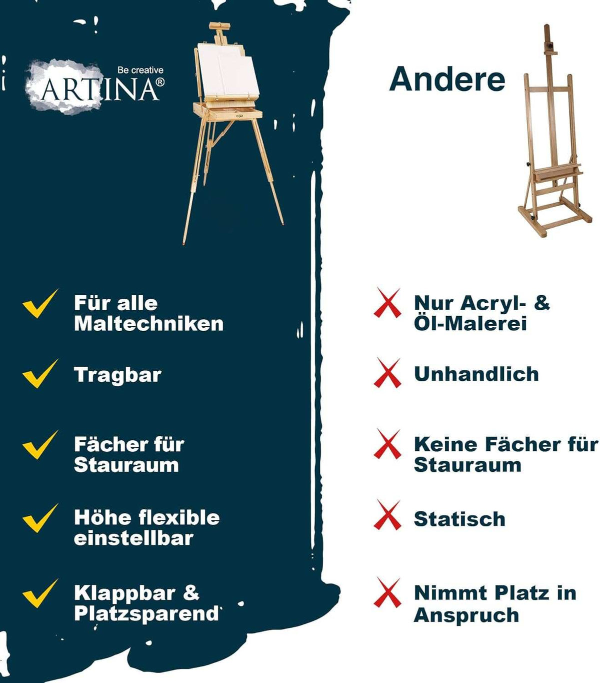 Artina Kofferstaffelei Madrid Malset mit Acrylfarben, Pinseln und Leinwänden in Kiefernholzkoffer