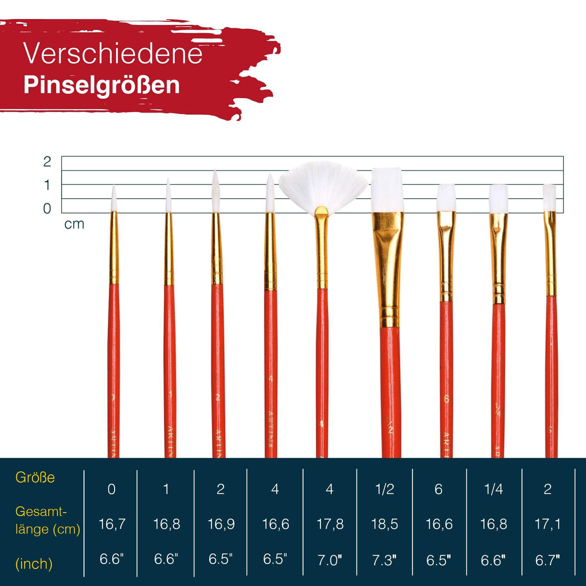 Artina 122tlg Malset mit Aluminium Staffelei, Acrylfarben, Pinselset und Zeichenzubehör